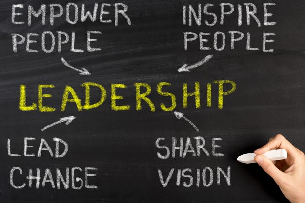 Develop Your Leadership Brand | Vulcan7®